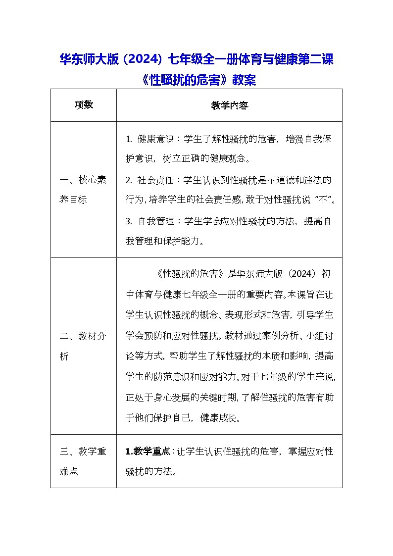 华东师大版（2024）七年级全一册体育与健康第二课《性骚扰的危害》教案第1页