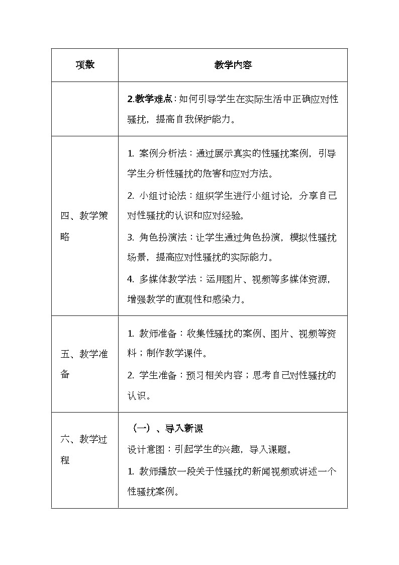 华东师大版（2024）七年级全一册体育与健康第二课《性骚扰的危害》教案第2页
