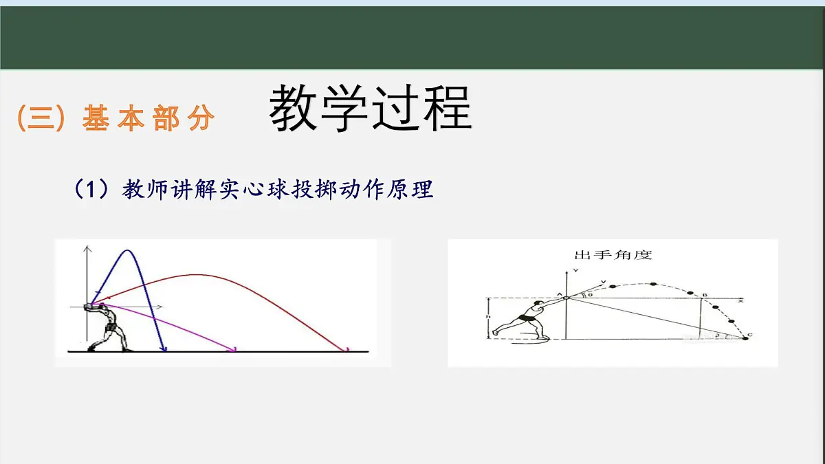 科学版《体育与健康》八年级双手头上前掷实心球PPT(新)第5页