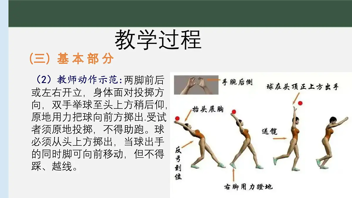 科学版《体育与健康》八年级双手头上前掷实心球PPT(新)第6页