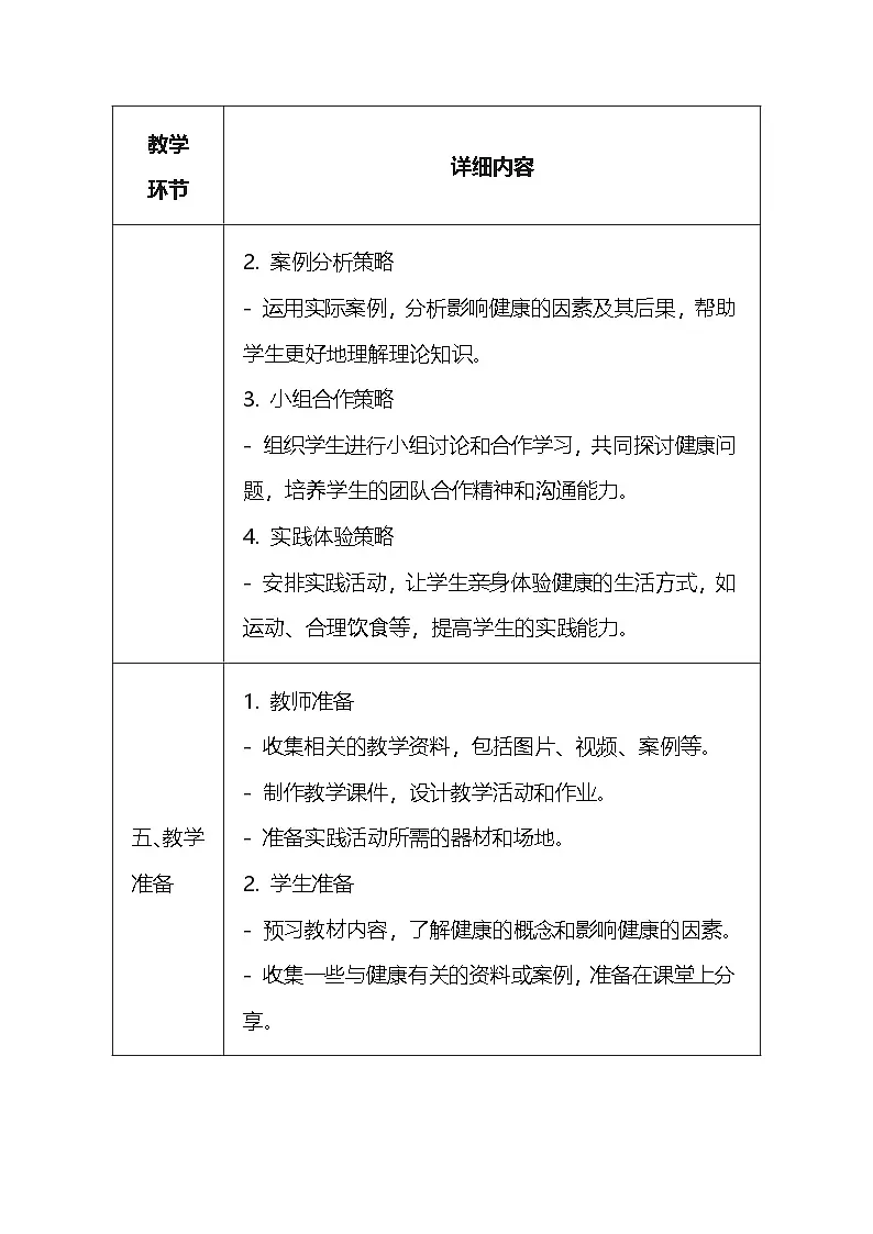 人教版（2024）七年级全一册体育与健康3 影响健康因素多 教案第3页