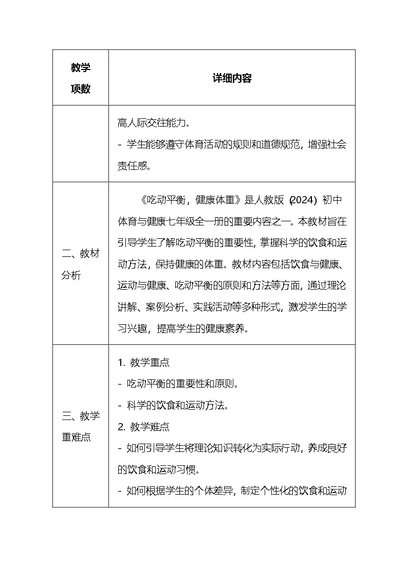 人教版（2024）七年级全一册体育与健康4 吃动平衡，健康体重 教案第2页