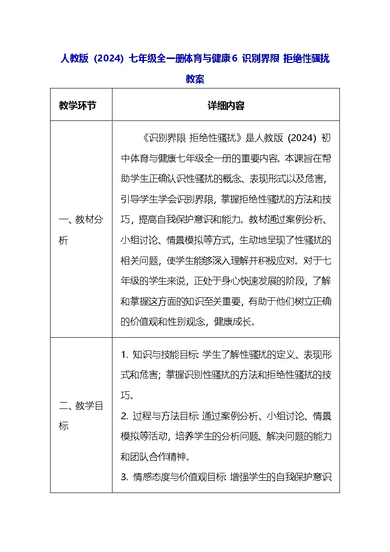 人教版（2024）七年级全一册体育与健康6 识别界限 拒绝性骚扰 教案第1页
