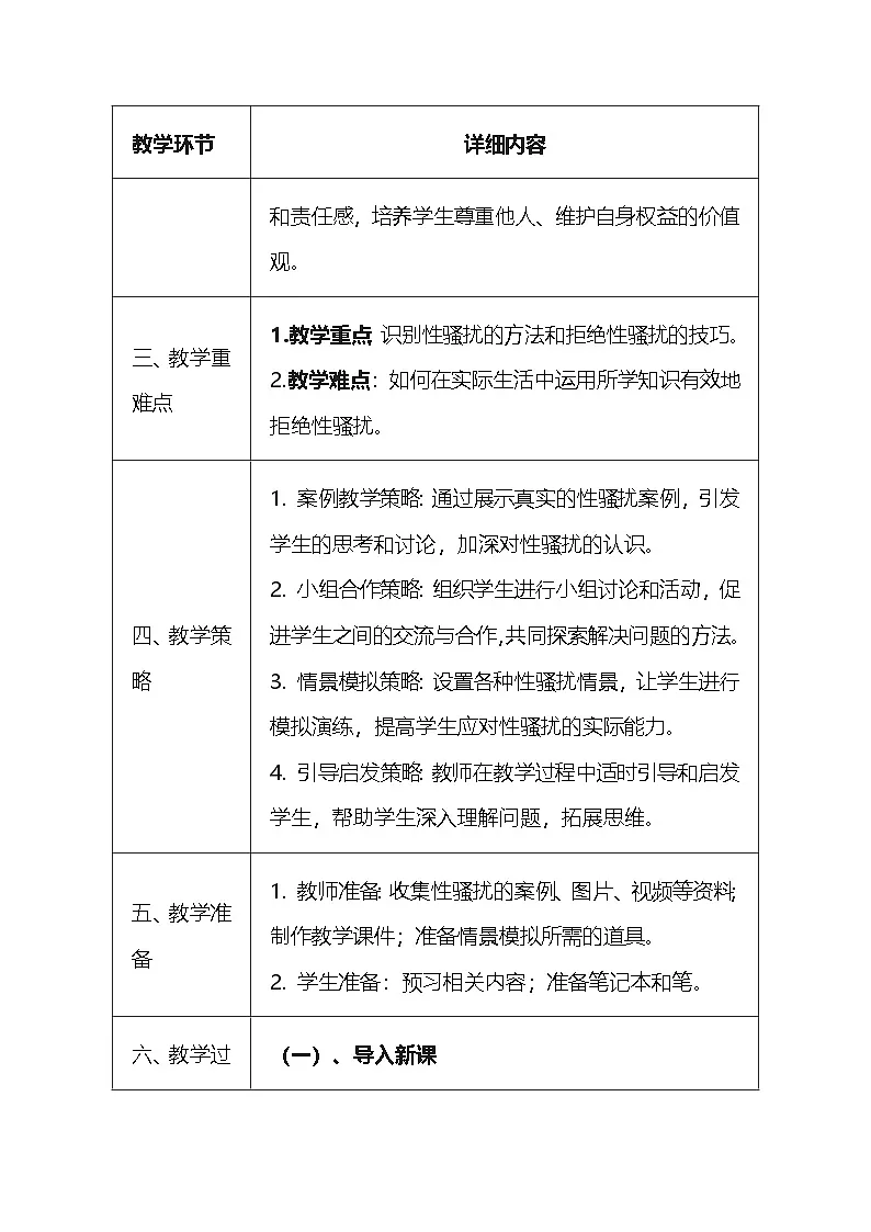 人教版（2024）七年级全一册体育与健康6 识别界限 拒绝性骚扰 教案第2页