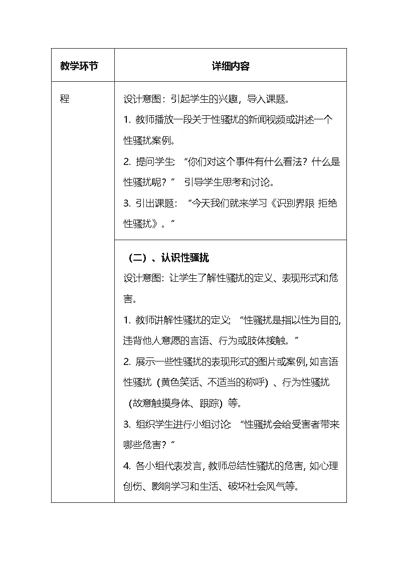 人教版（2024）七年级全一册体育与健康6 识别界限 拒绝性骚扰 教案第3页