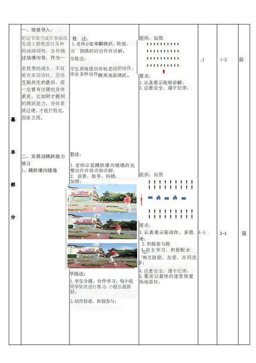 科学版体育七年级全一册《立定跳远之发展跳跃能力》教案第2页
