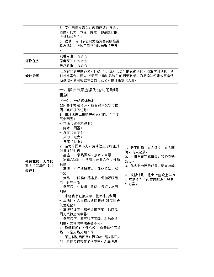 《2 天气与运动》教学设计（表格版）-2025-2026学年地质版体育与健康七年级全一册第3页