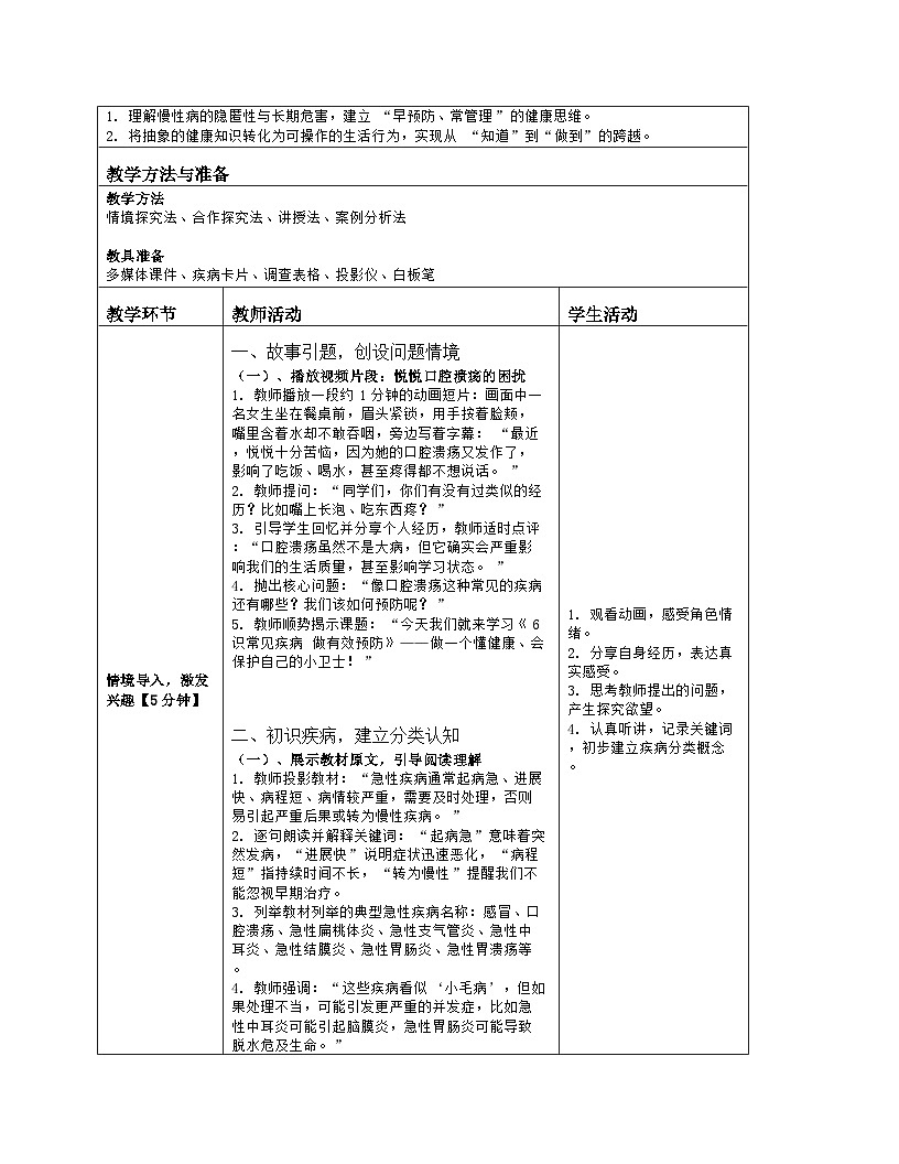 《6 识常见疾病 做有效预防》教学设计（表格版）-2025-2026学年地质版体育与健康七年级全一册第2页