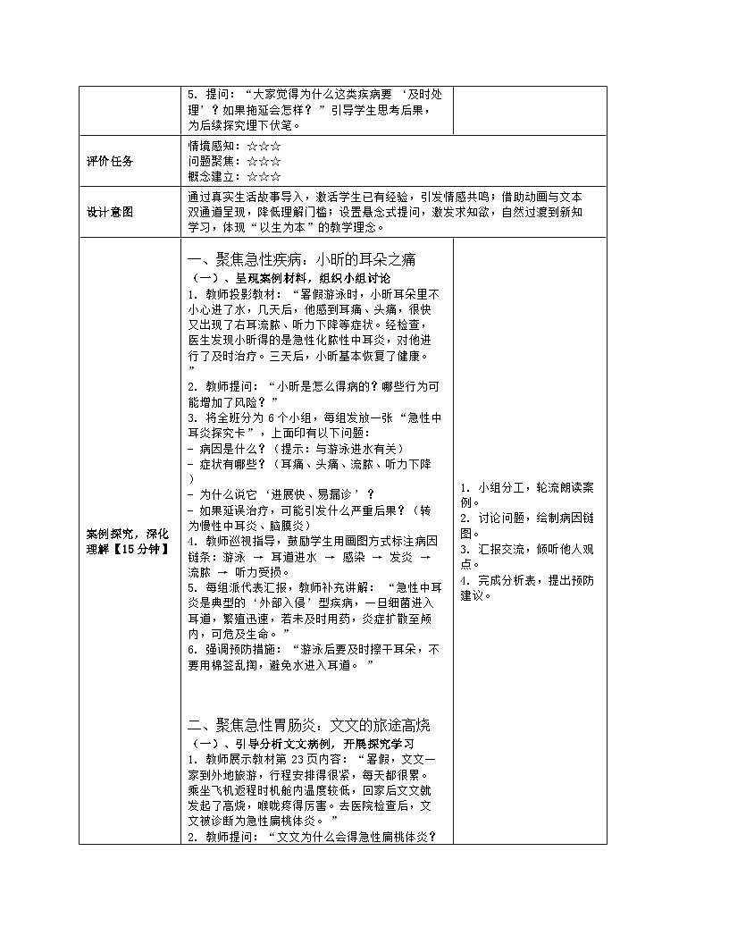 《6 识常见疾病 做有效预防》教学设计（表格版）-2025-2026学年地质版体育与健康七年级全一册第3页