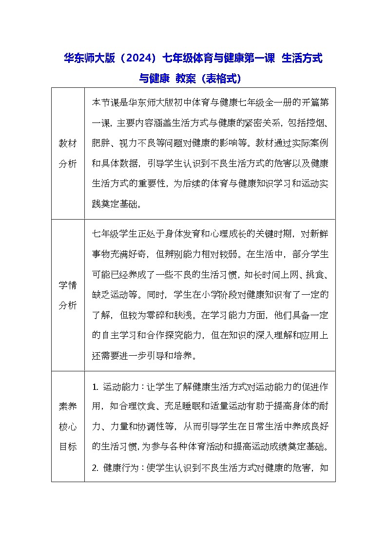 华东师大版（2024）七年级体育与健康第一课 生活方式与健康 教案（表格式）第1页