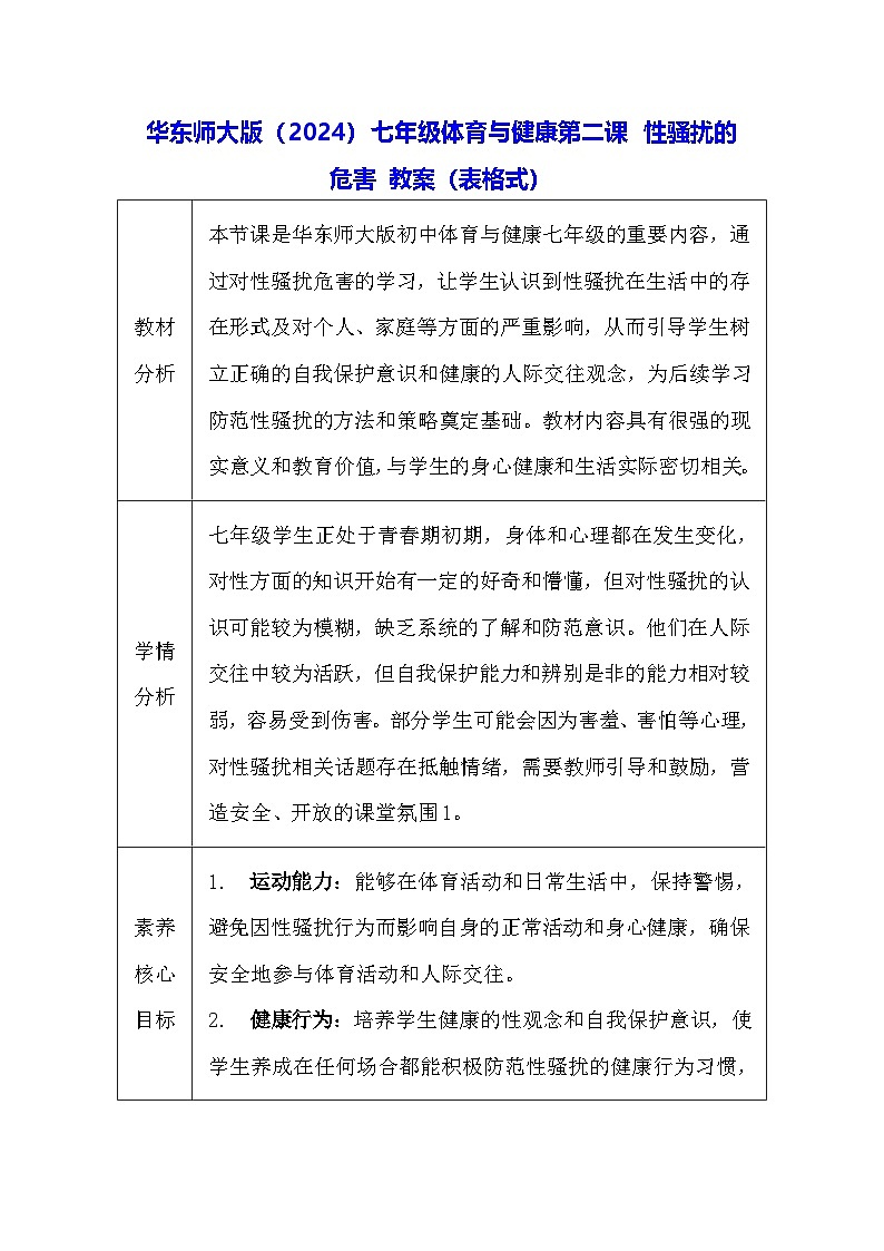 华东师大版（2024）七年级体育与健康第二课 性骚扰的危害 教案（表格式）第1页