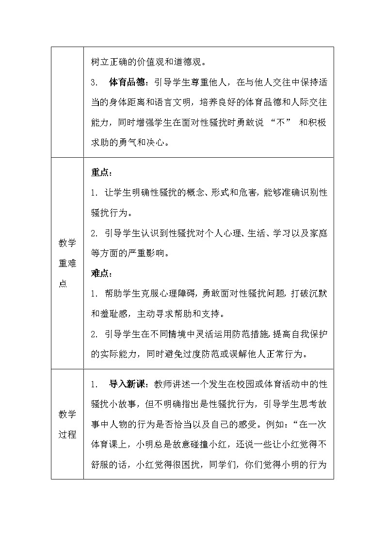 华东师大版（2024）七年级体育与健康第二课 性骚扰的危害 教案（表格式）第2页