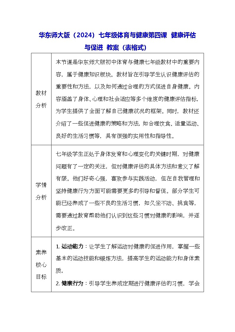 华东师大版（2024）七年级体育与健康第四课 健康评估与促进 教案（表格式）第1页