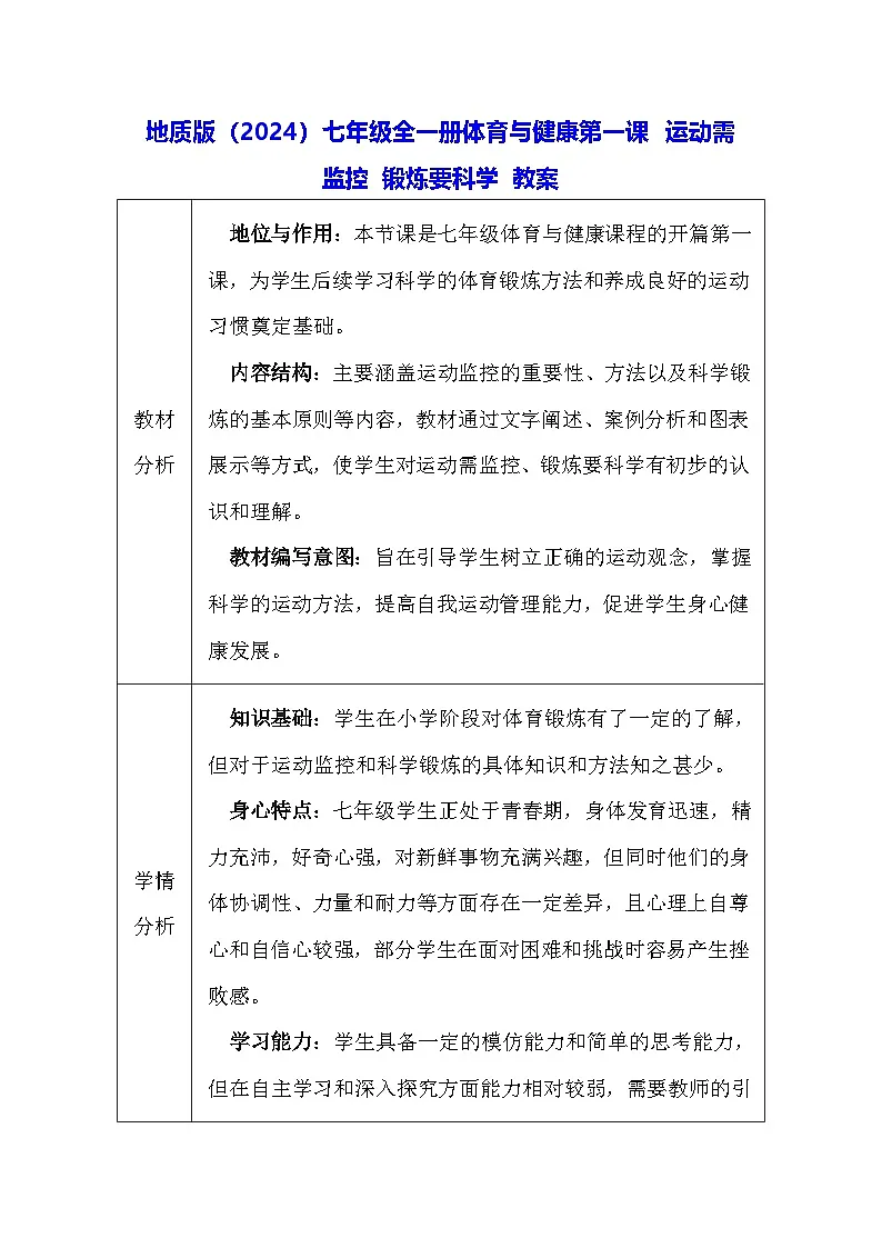地质版（2024）七年级全一册体育与健康第一课 运动需监控 锻炼要科学 教案第1页