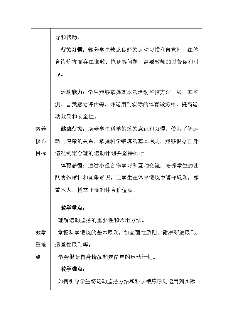 地质版（2024）七年级全一册体育与健康第一课 运动需监控 锻炼要科学 教案第2页