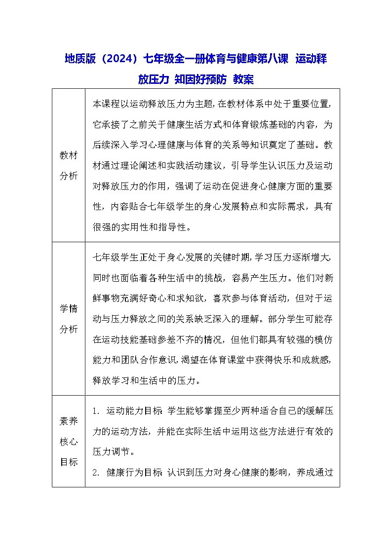 地质版（2024）七年级全一册体育与健康第八课 运动释放压力 知因好预防 教案第1页