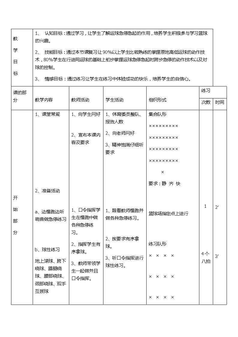 华东师大版体育与健康八年级全册 3.2球类运动的基本技术 篮球运球急停急起 教案第3页
