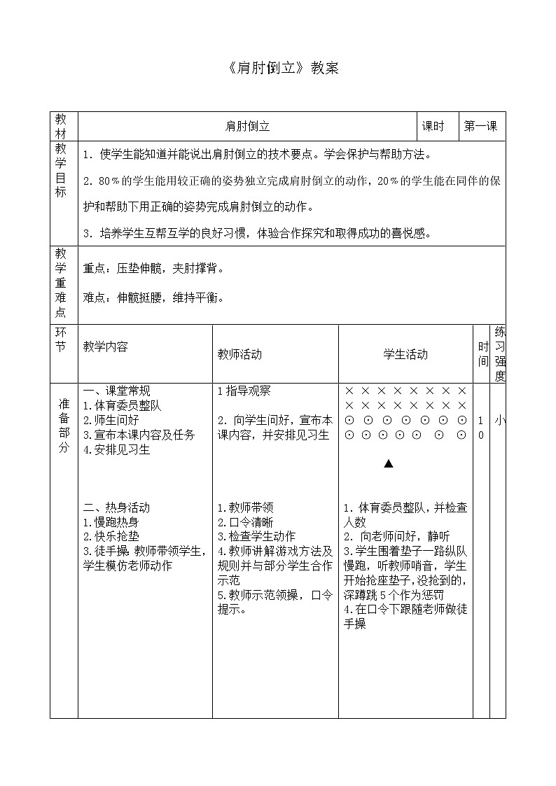 华东师大版体育与健康八年级全册 4.2体操类运动的基本技术 肩肘倒立 教案第1页