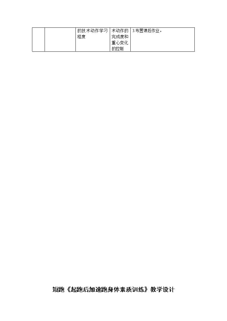 第二章《起跑后加速跑身体素质训练》 人教版体育与健康七年级全一册教案第2页