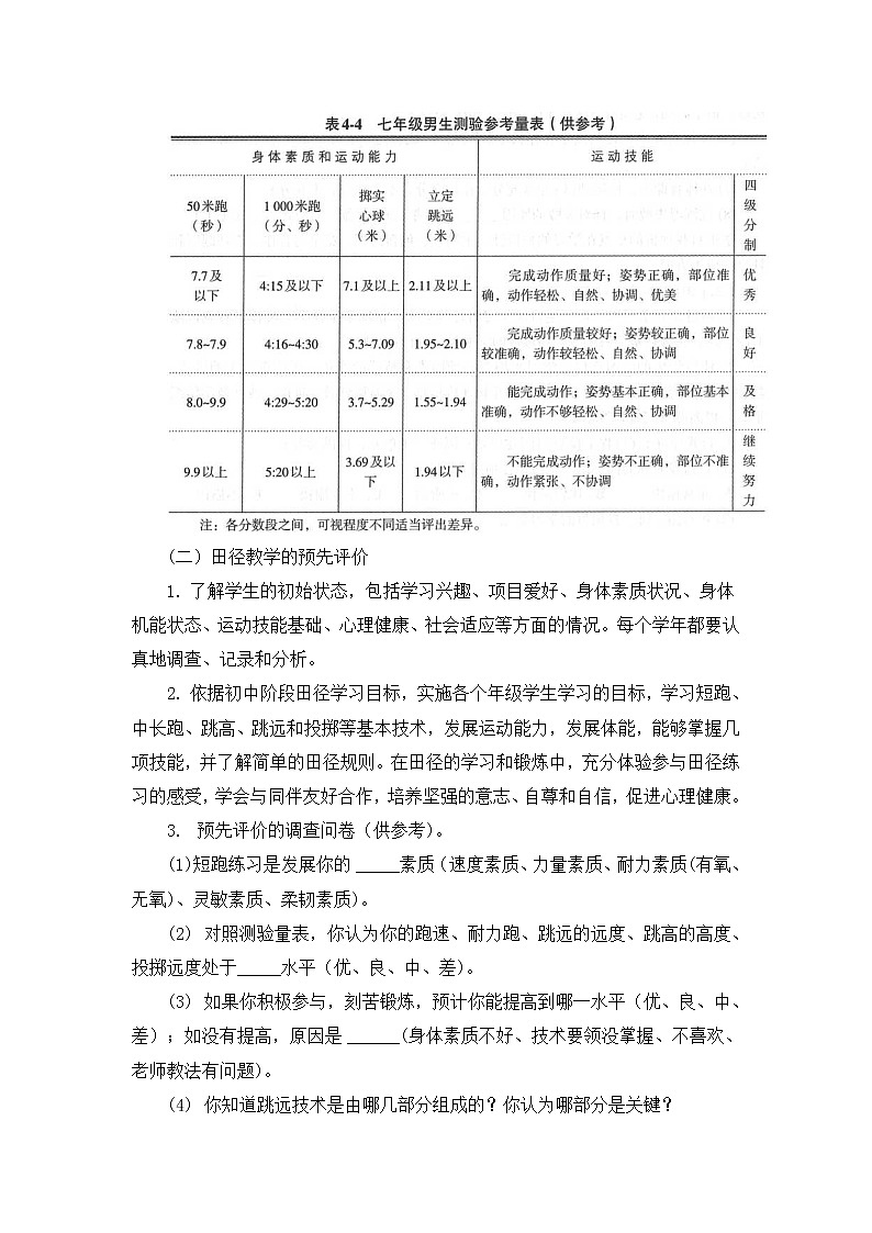 《田径》 人教版体育与健康七年级全一册教学评价 教案02