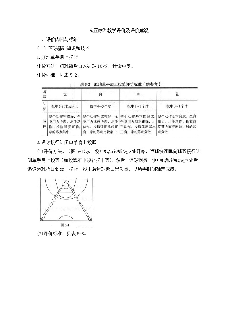 《篮球》 人教版体育与健康七年级全一册教学评价及评价建议 教案01