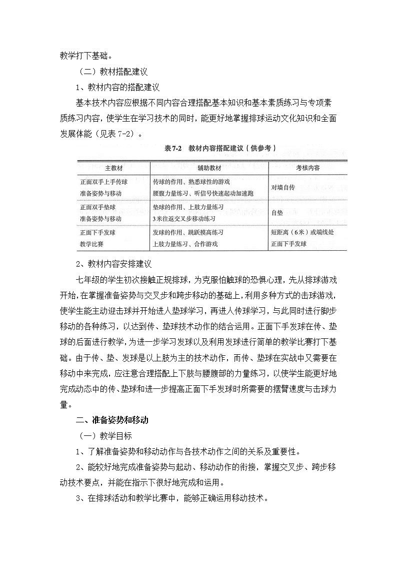《排球基本技术》 人教版体育与健康七年级全一册教案02