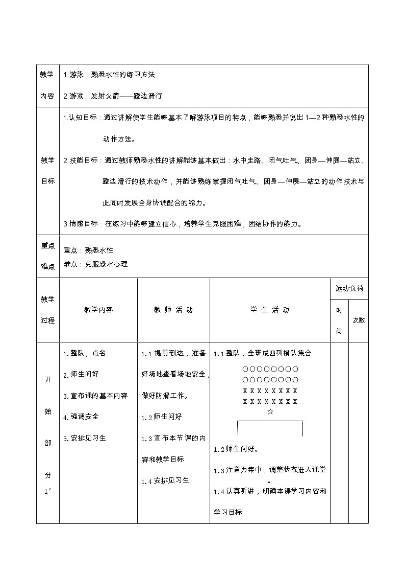 5.1游泳类运动的基本技术 熟悉水性 华东师大版体育与健康七年级全一册 教案02