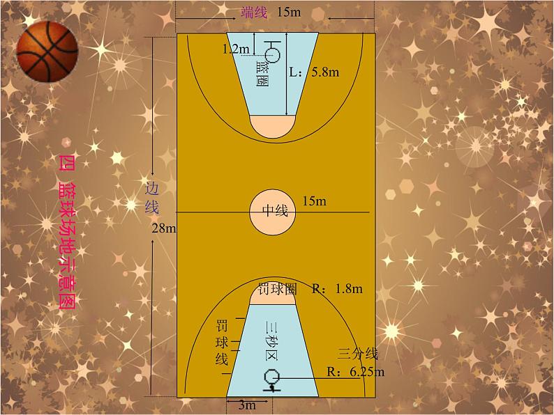 3.1球类运动的基本技术 华东师大版体育与健康七年级全一册 课件08