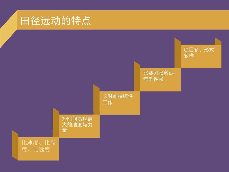 2.1田径类运动的特点与价值 华东师大版体育与健康七年级全一册 课件05