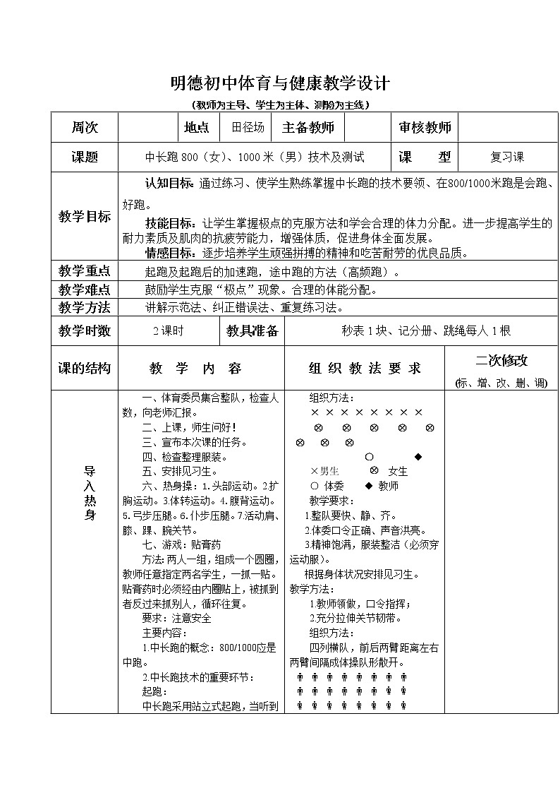 中长跑800（女）、1000米（男）技术及测试 八年级体育与健康教学设计全一册01