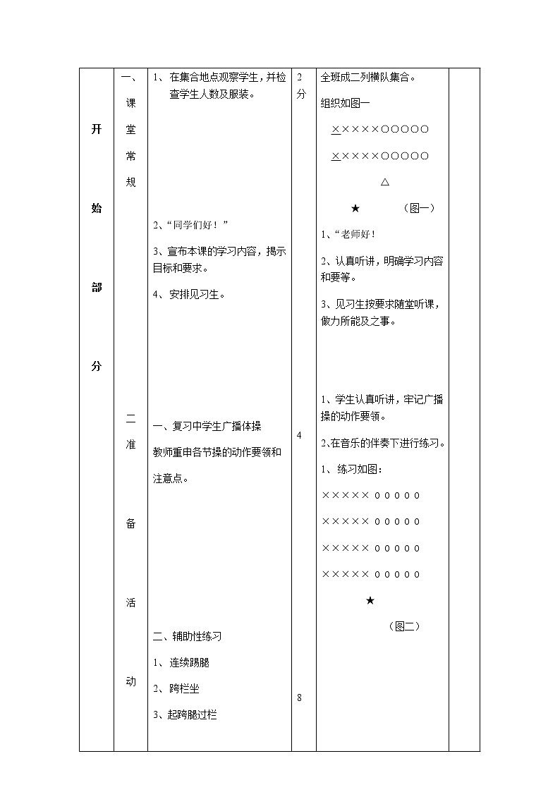 第2课 障碍跑与身体素质练习 人教版九年级体育全一册 教案02