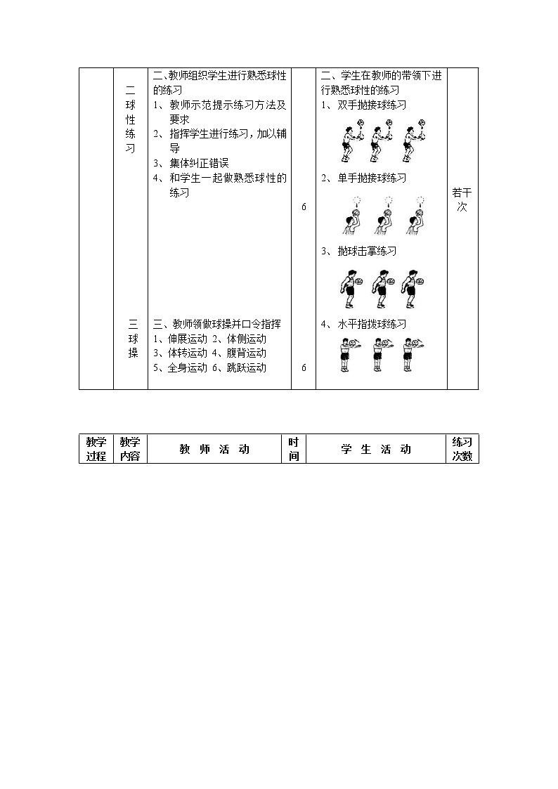 第31课 篮球 身体素质练习 人教版九年级体育全一册 教案第2页