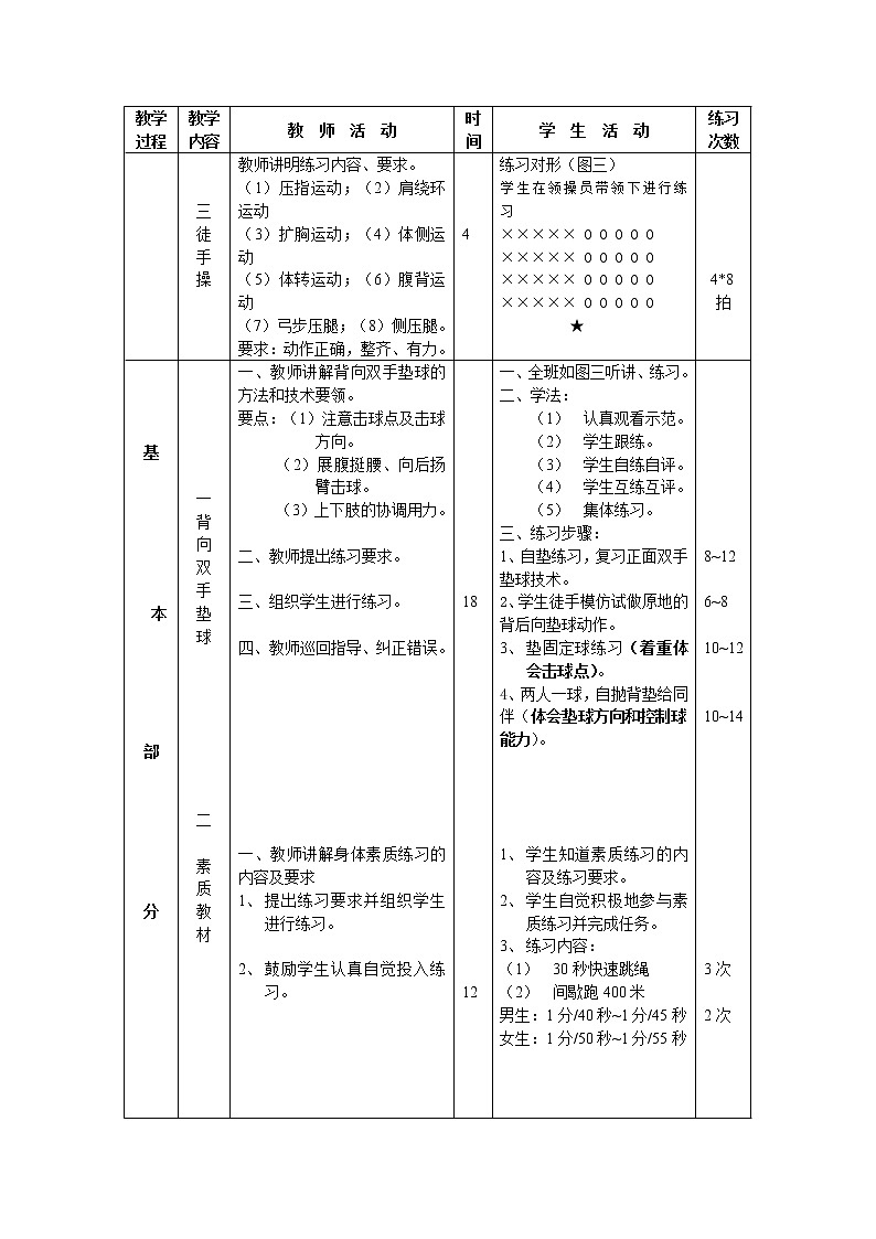 第4课 排球与身体素质练习 人教版九年级体育全一册 教案第2页