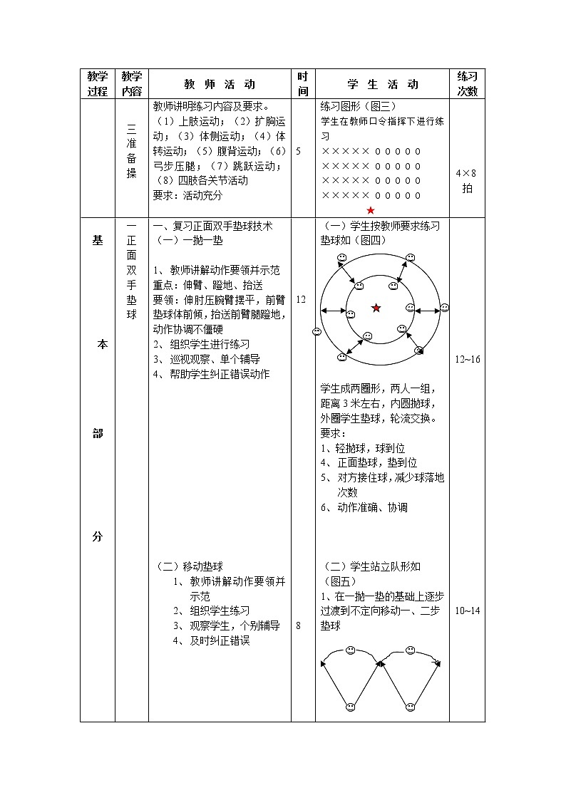 第22课 复习正面双手垫球与游戏 人教版九年级体育全一册 教案02