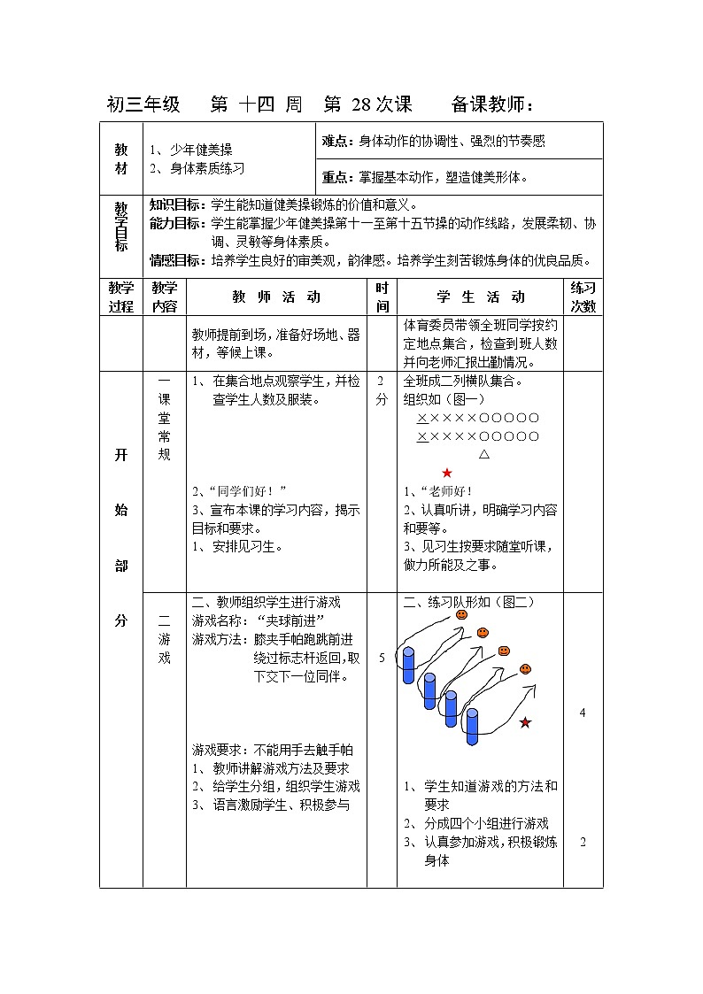 第28课 健美操 身体素质练习 人教版九年级体育全一册 教案01