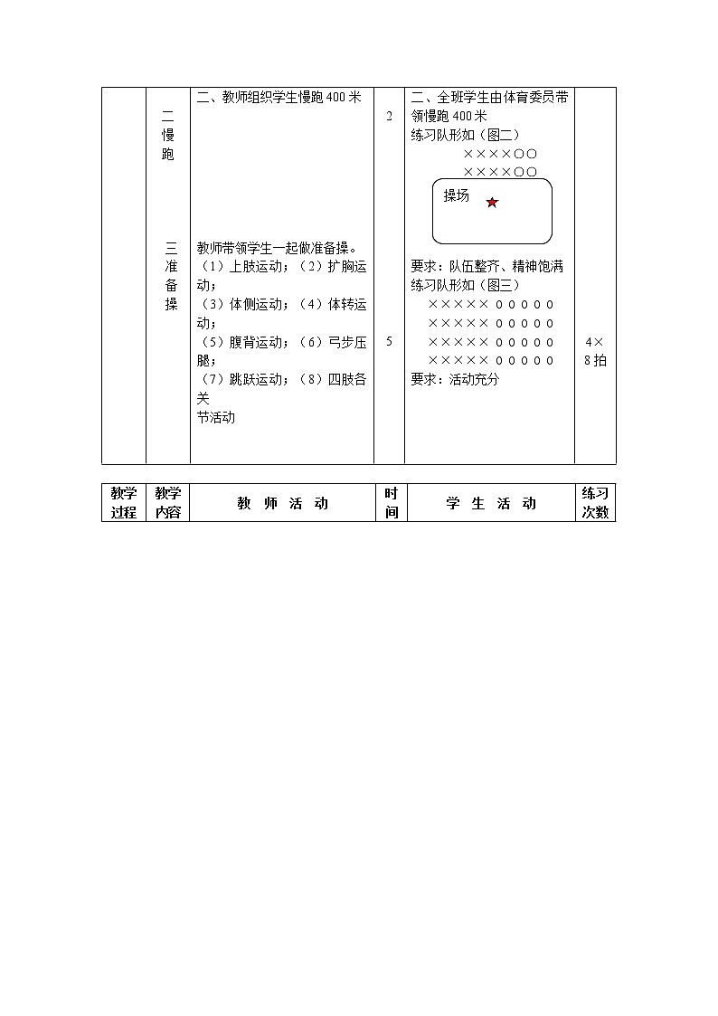 第26课 健美操 圆周接力跑 人教版九年级体育全一册 教案02