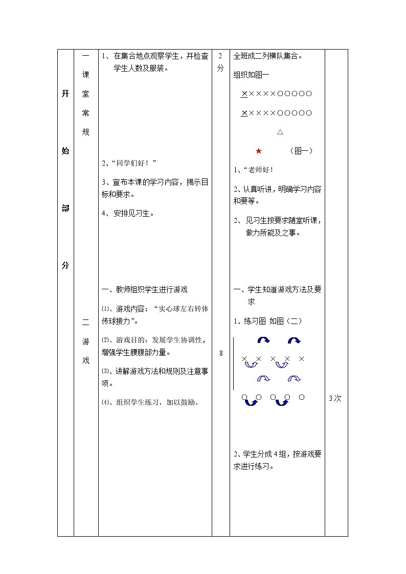 第11课 倒立与身体素质练习 人教版九年级体育全一册 教案第2页