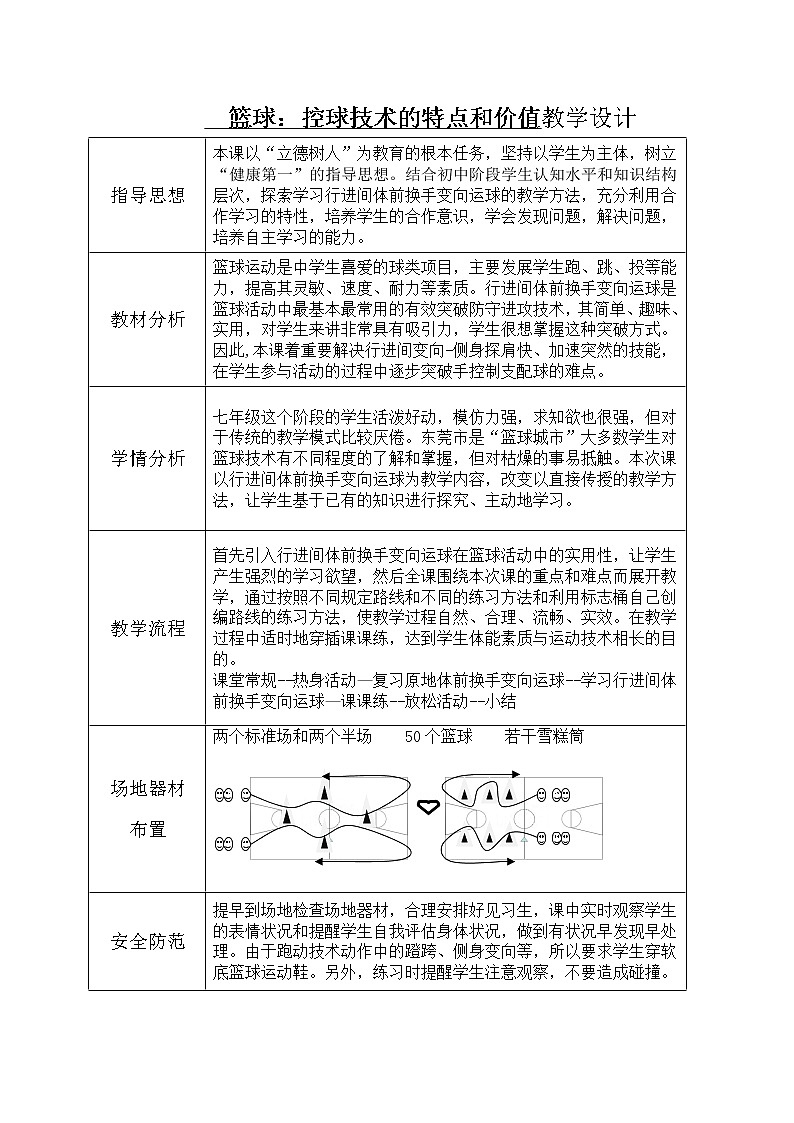 3.3球类运动的特点与价值 篮球：控球技术的特点和价值 华东师大版体育与健康七年级全一册 教案第1页