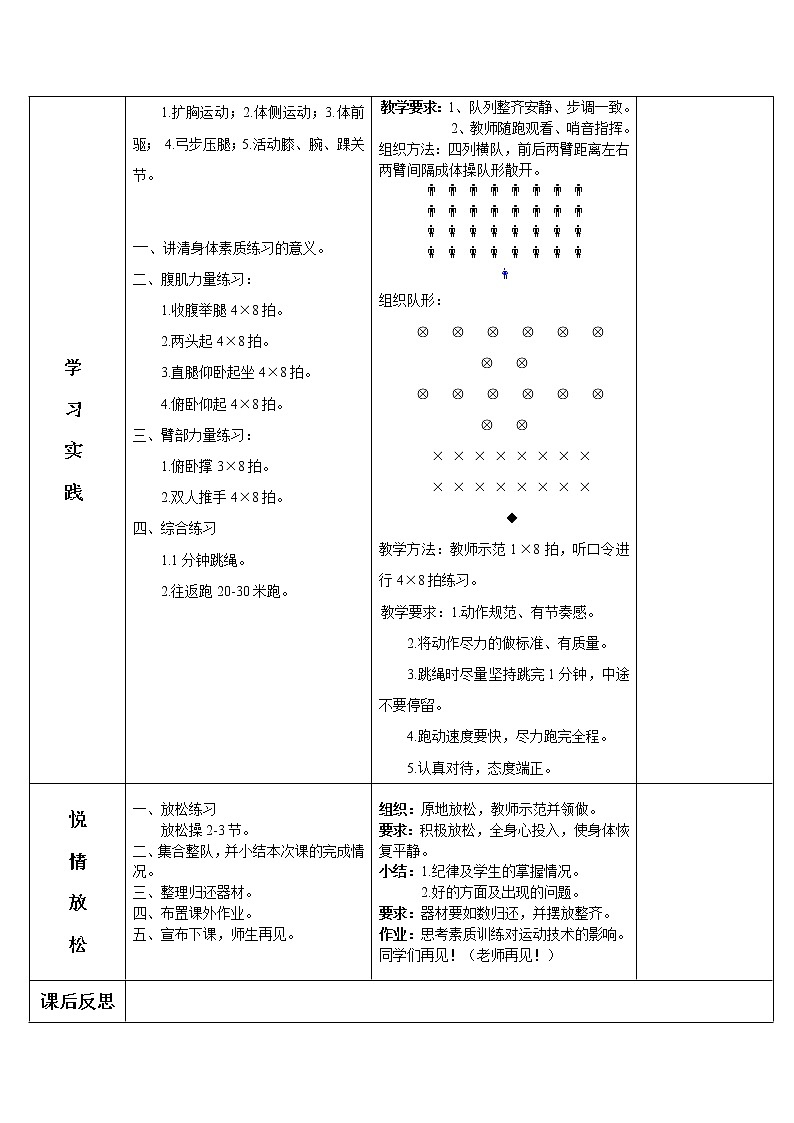 身体素质练习 八年级体育与健康教学设计全一册第2页