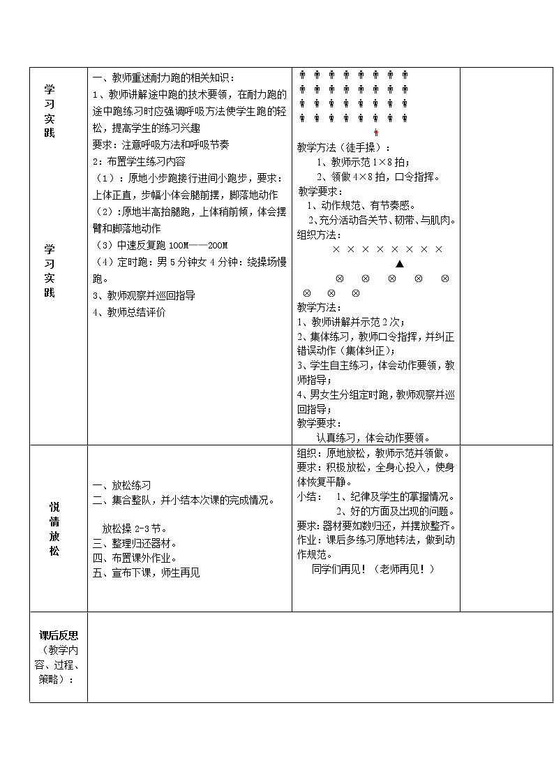 耐久跑技术 八年级体育与健康教学设计全一册02