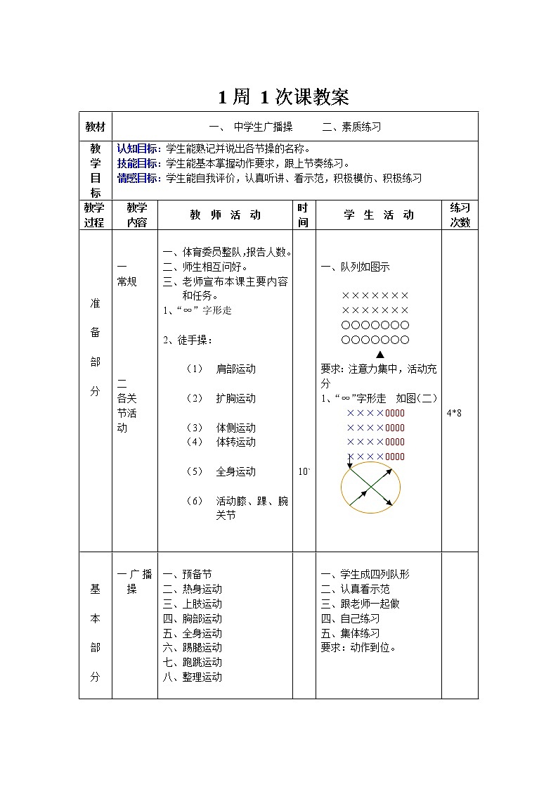 人教版初二年级全套体育教案(共36课)第1页