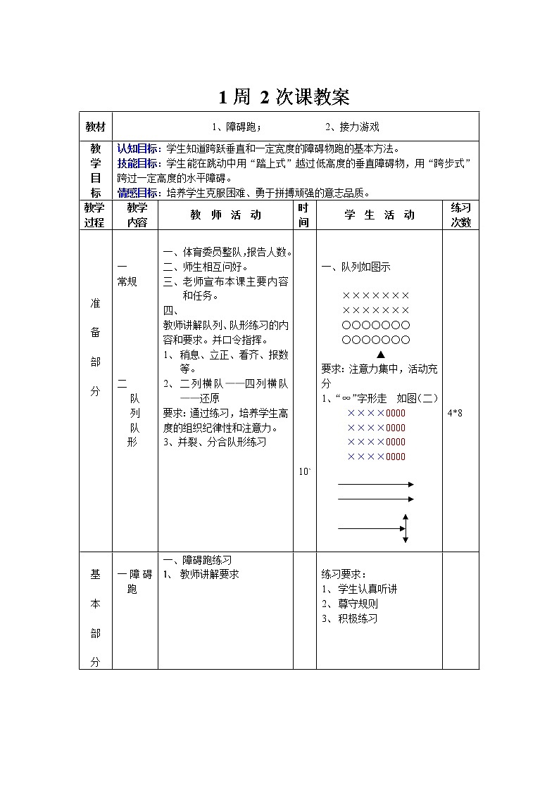 人教版初二年级全套体育教案(共36课)第3页
