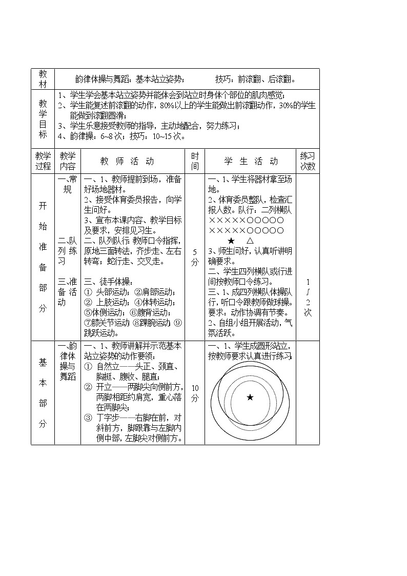 人教版初中体育教案全集第1页