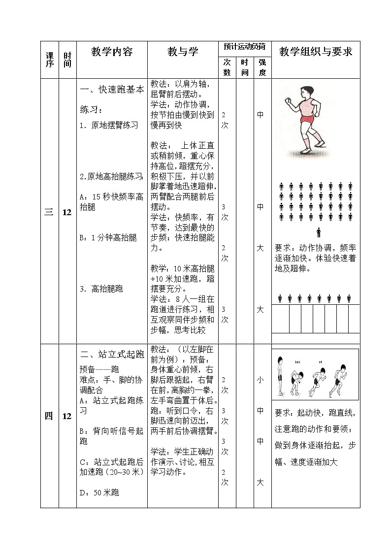 人教版九年级体育教案( 全册 )第2页