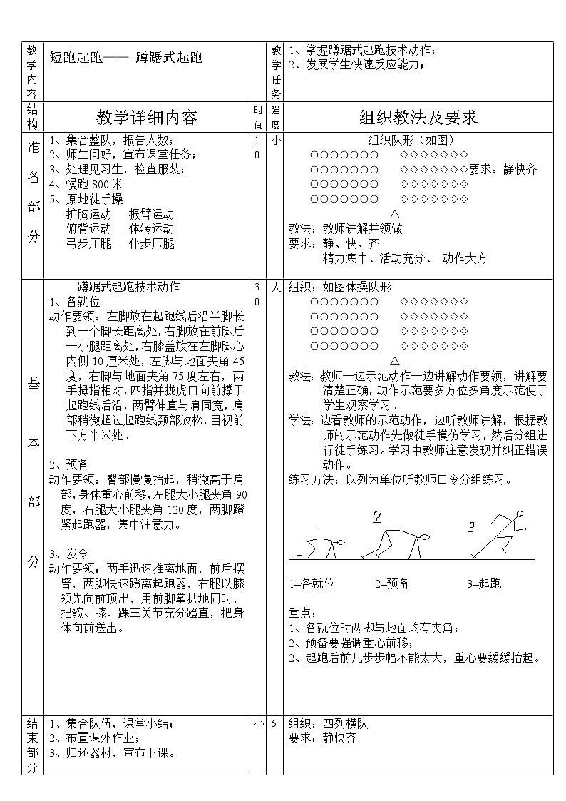 人教版初三体育教案第1页