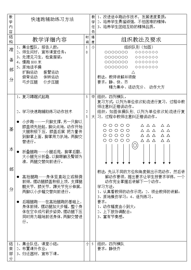 人教版初三体育教案第2页