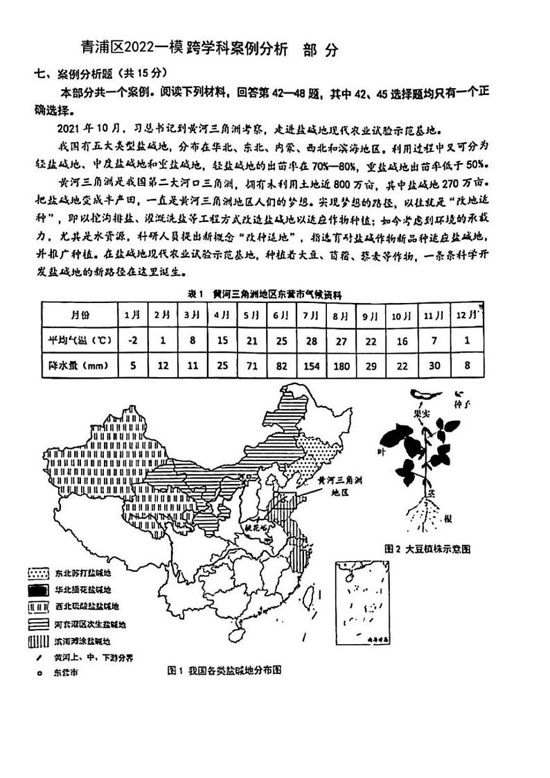 2022年上海市青浦区中考一模跨学科案例分析试卷第1页