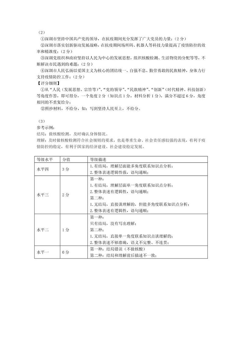 2022年广东省深圳市龙华区5月中考适应性考试（二模）道德与法制、历史合卷02