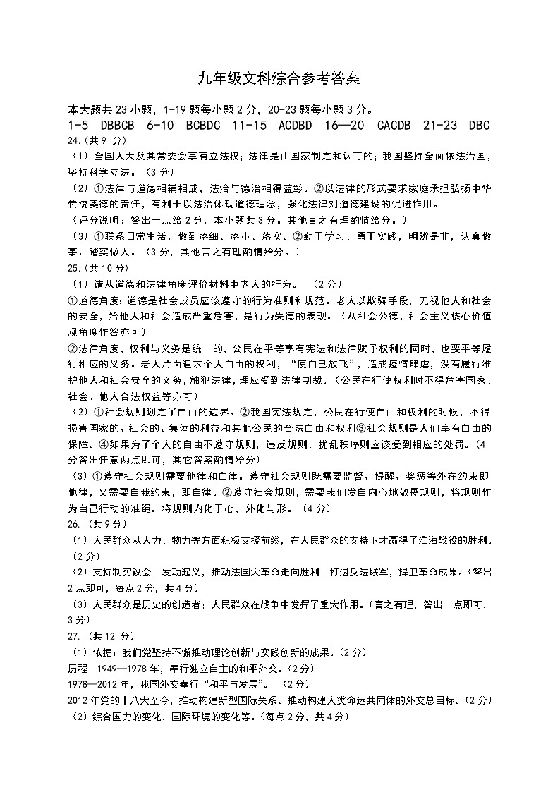 2022年河北省唐山市遵化市九年级下学期期中一模文综试题（答案）第1页