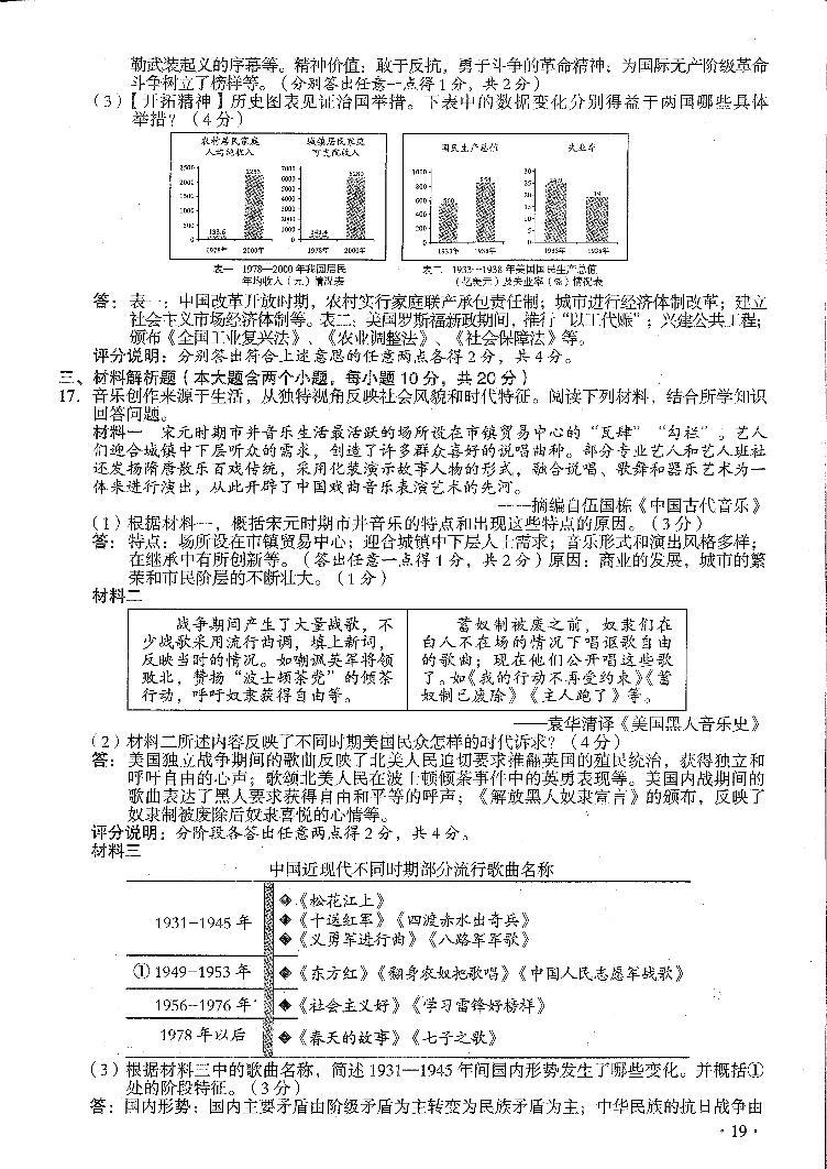 2022年山西中考真题文科综合试题含答案03